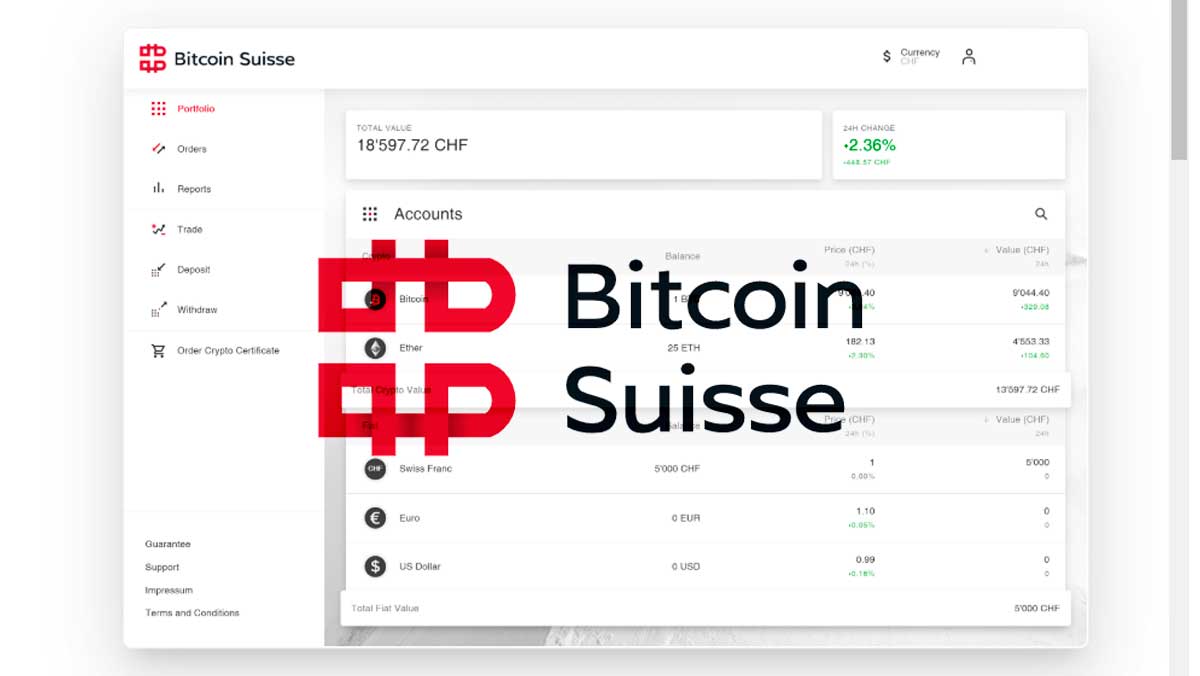 bitcoin swiss