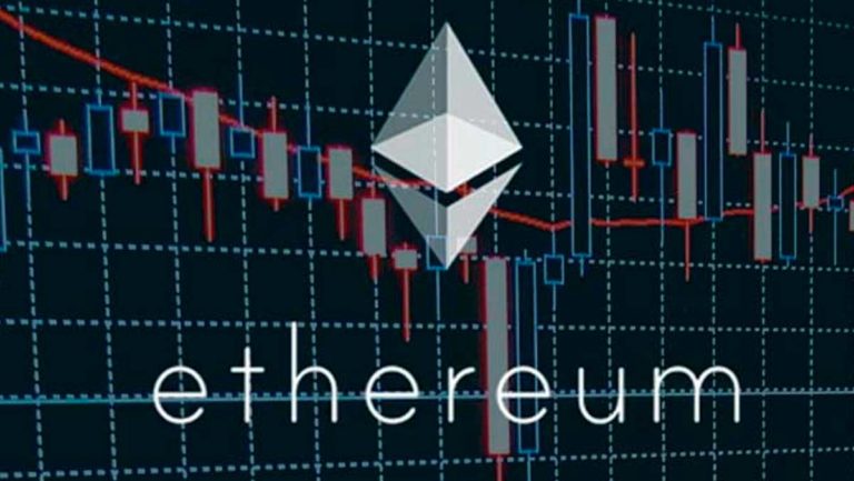Ethereum [ETH] Price Analysis: Price Close above $230 as Assets Locked in DeFi Nears $1 billion