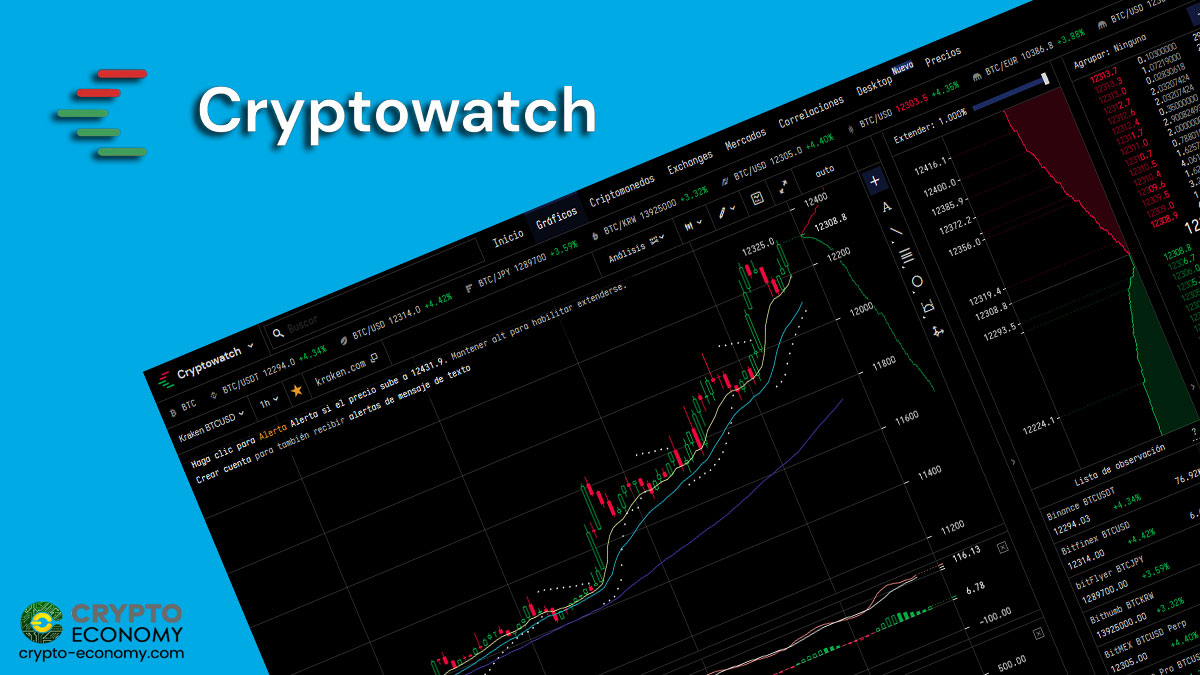 cryptawatch krake btceiur