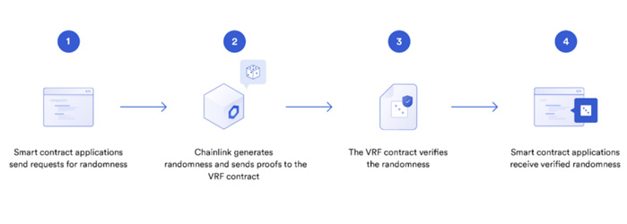 https://crypto-economy.com/