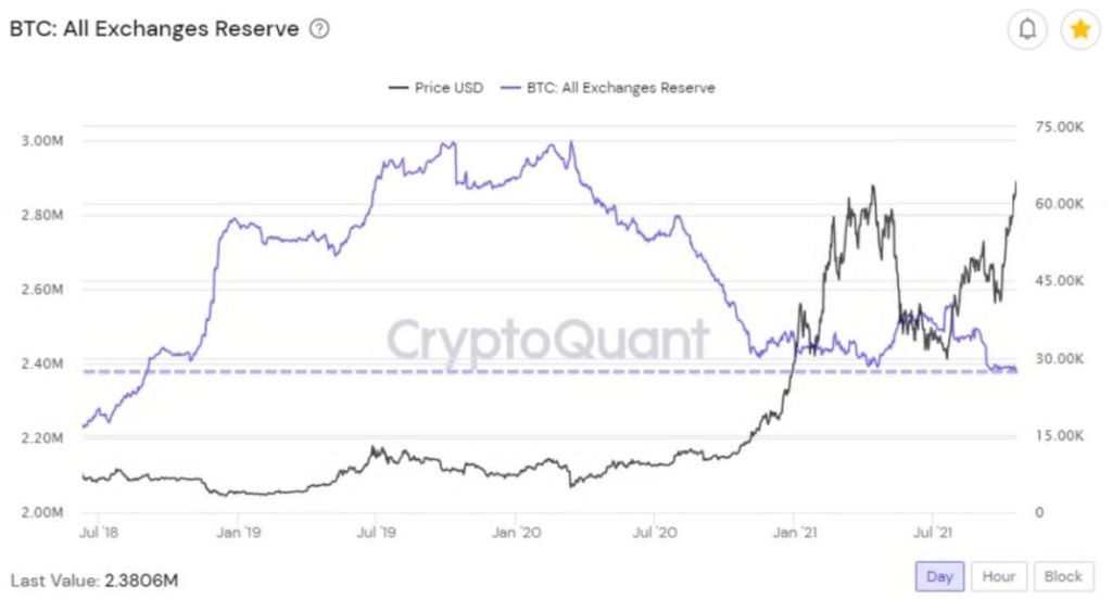 Bitcoin [BTC] ETF's historic day: Analyzing what's in store next
