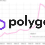 Polygon prices remain wavy at spot rates but are encouragingly higher, bouncing off last week's lows.