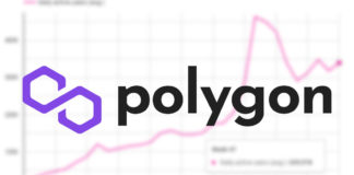 Polygon prices remain wavy at spot rates but are encouragingly higher, bouncing off last week's lows.