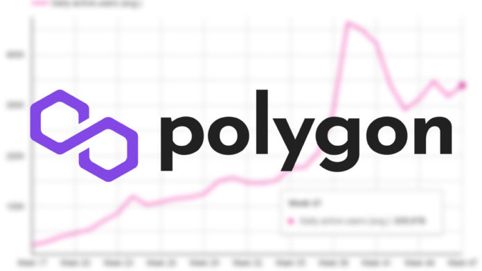 Polygon's [MATIC] impressive feat with revenues hitting ATH