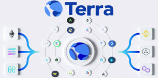 Terra (LUNA) Price Prediction 2022-2025 - Where Can It Go In The Next Few Years?