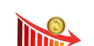 MicroStrategy Proclaims It Can Bear Up Against Higher Bitcoin Volatility
