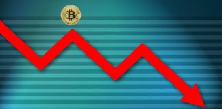 Bitcoin Is Below 20K; Accumulates a Weekly Drop of 7%