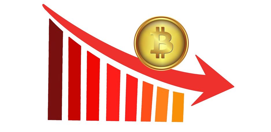 Bitcoin se Hunde por Debajo de los 20.000 Dólares y el Mercado de Criptomonedas Está en Rojo