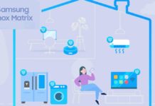 Samsung Introduced Knox Matrix: A Blockchain-Based Security Solution