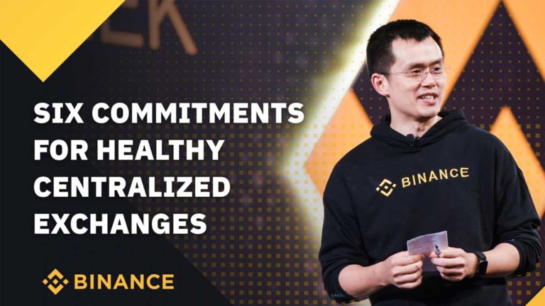 Binance Centralized Exchange