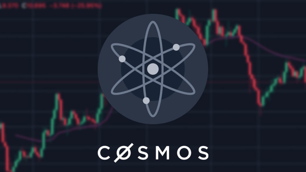 Cosmos Atom Price Prediction 2023 2025 2030 Can Cosmos Reach 100