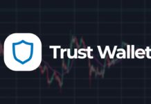 Trust Wallet coin (TWT) Jumps 150% in Six Days