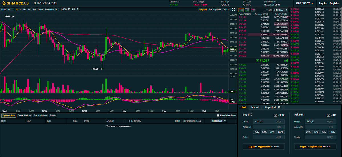 Binance.us