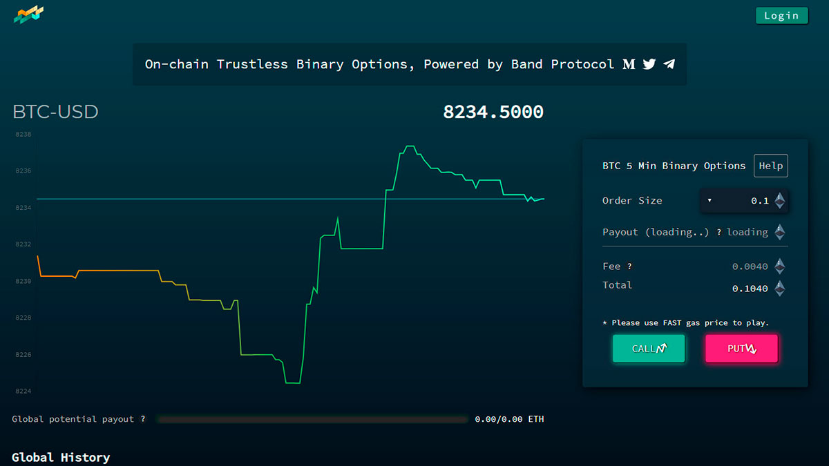 BitSwing