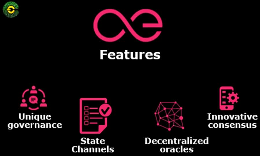 aeternity features