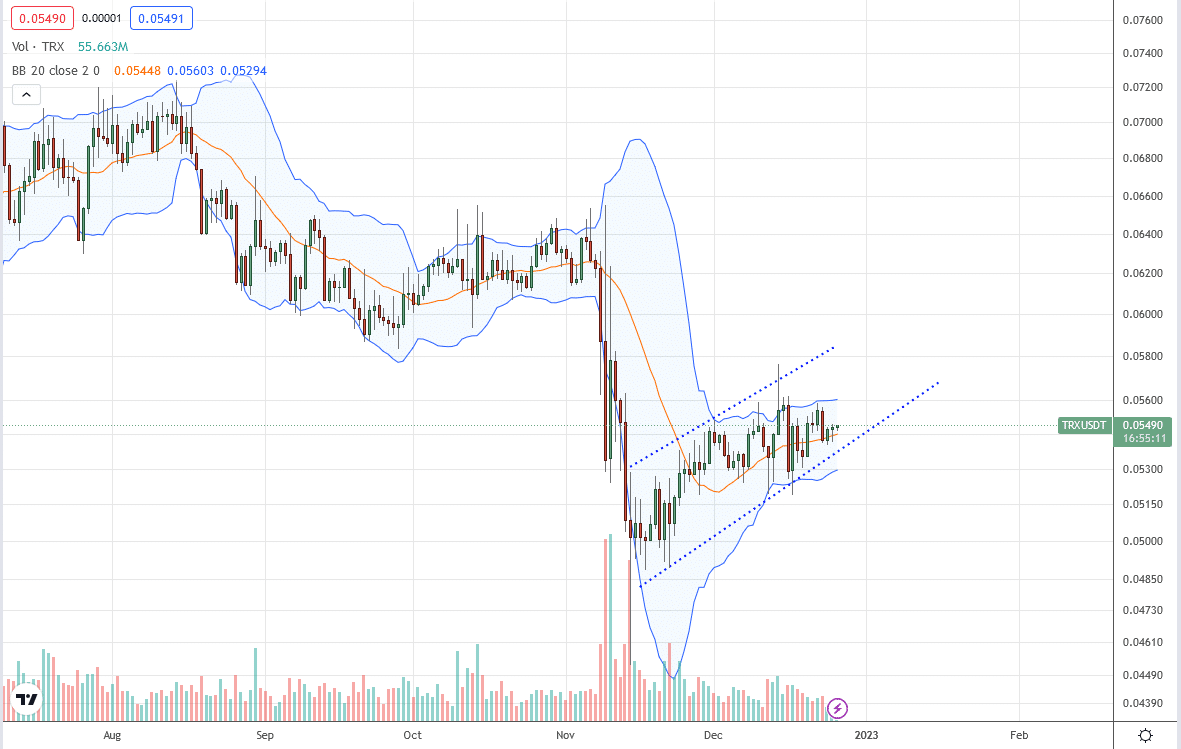 Tron TRX Daily Chart for December 26