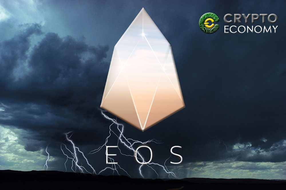 EOS price analysis