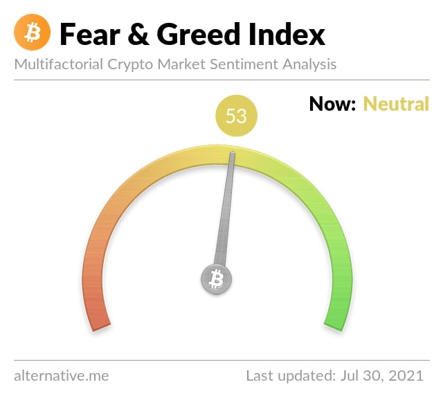 Bitcoin [BTC] sees resurgence in active entities as price flirts with $40K