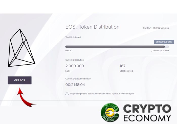 I register wallet in official page of eos