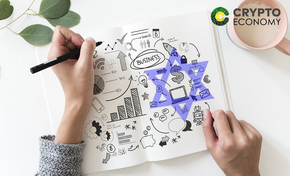 Israel that focus on Blockchain technologies