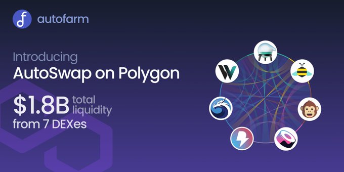 How Polygon's new integration will aggregate over $1.8B worth of liquidity