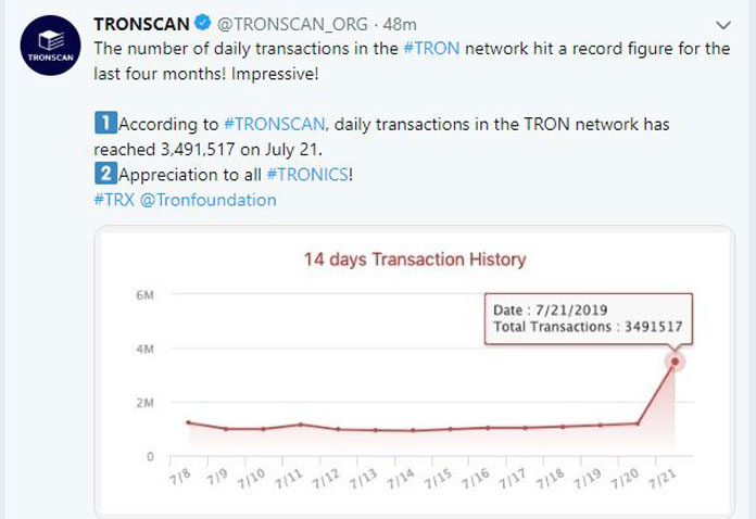  Tron network has now reached 3,491,517 on July 21