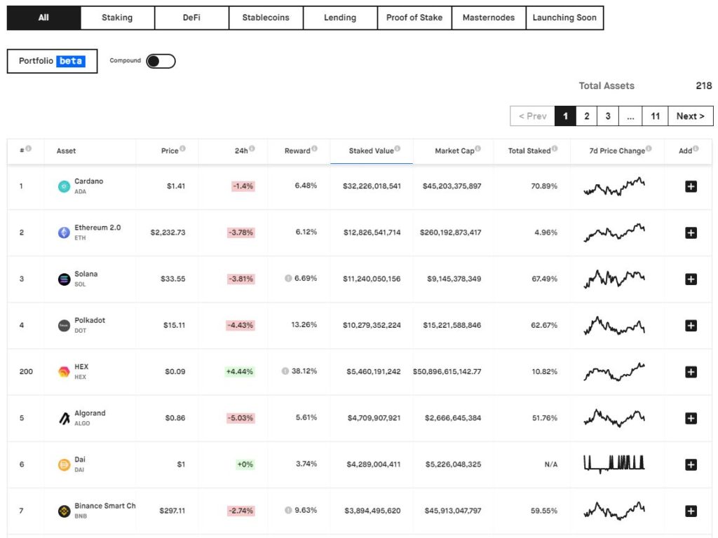 Cardano's [ADA] Charles Hoskinson criticized for delays, again